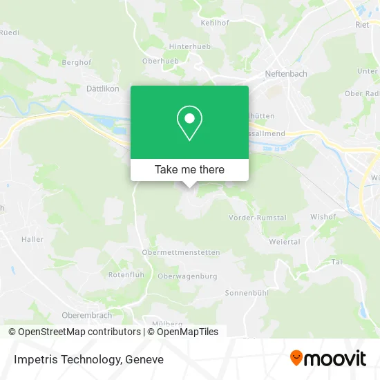 Impetris Technology map
