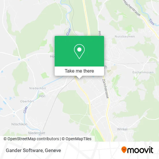 Gander Software map