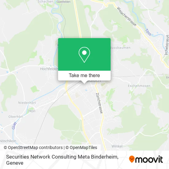 Securities Network Consulting Meta Binderheim map
