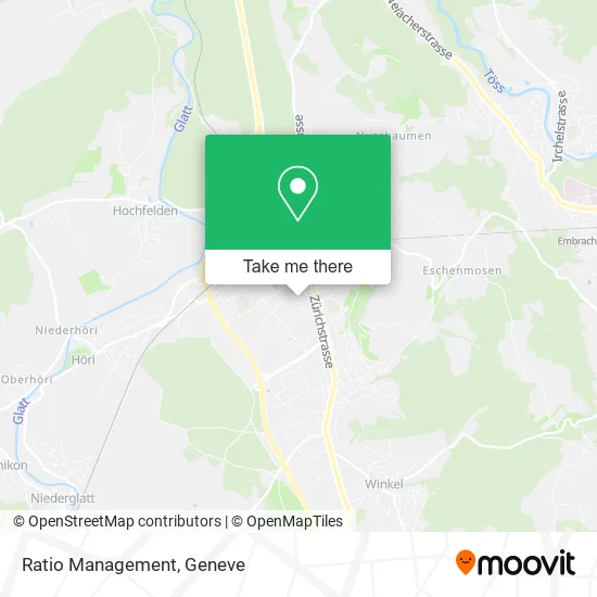Ratio Management plan