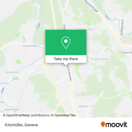 Kitzmüller map