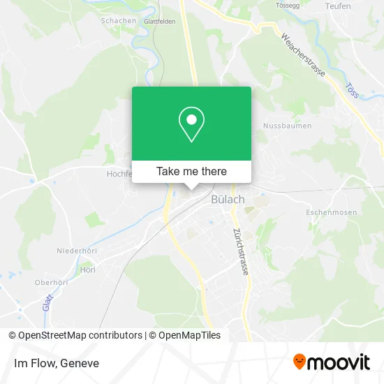 Im Flow map