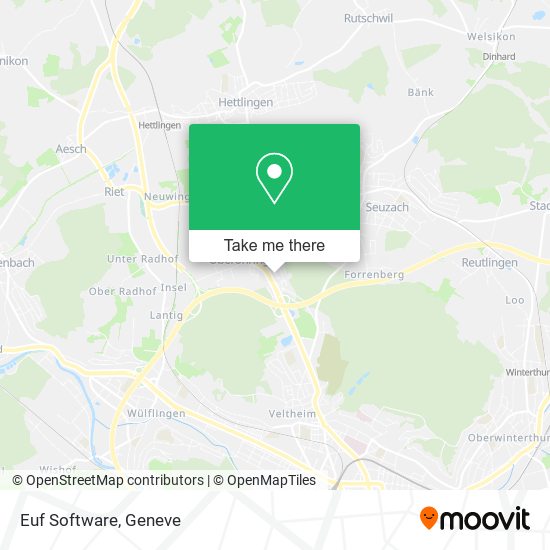 Euf Software map