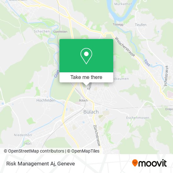 Risk Management Aj map