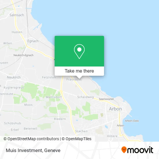 Muis Investment map