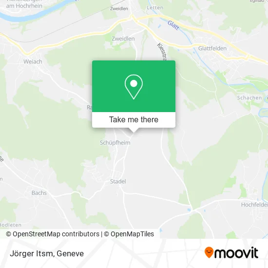 Jörger Itsm map