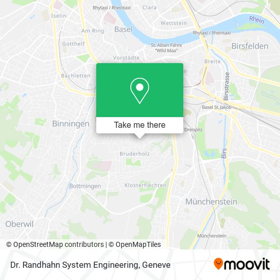 Dr. Randhahn System Engineering map