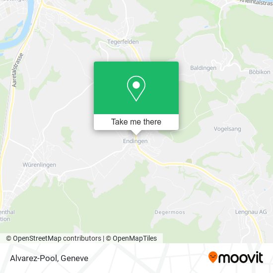 Alvarez-Pool map