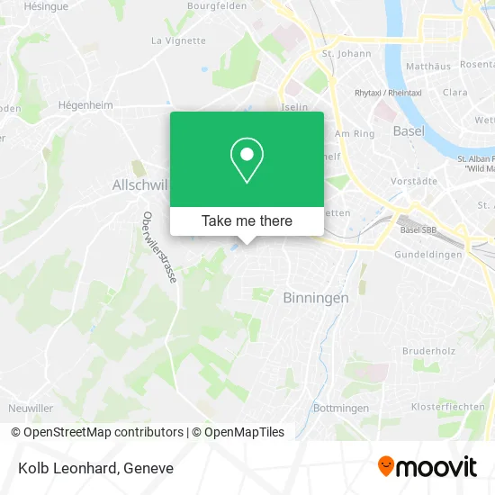 Kolb Leonhard map