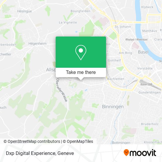 Dxp Digital Experience map