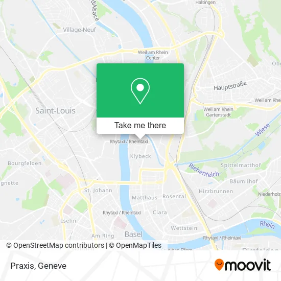 Praxis map