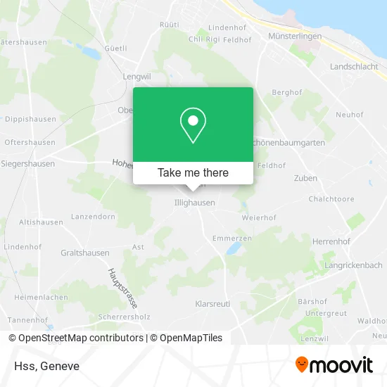 Hss map