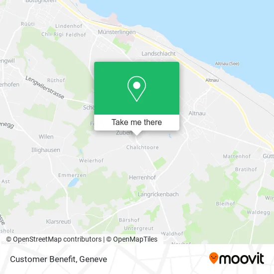 Customer Benefit map