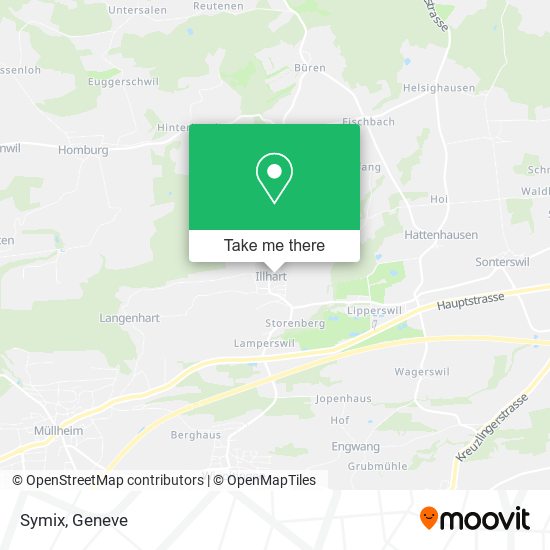 Symix map