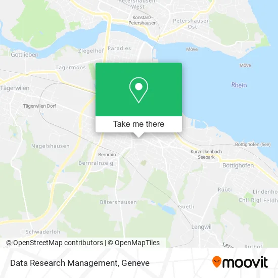 Data Research Management map