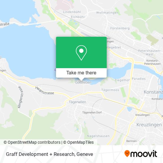 Graff Development + Research map