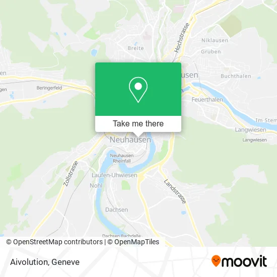 Aivolution map