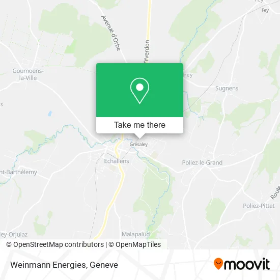 Weinmann Energies map