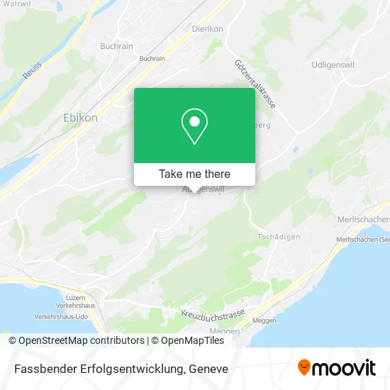 Fassbender Erfolgsentwicklung map