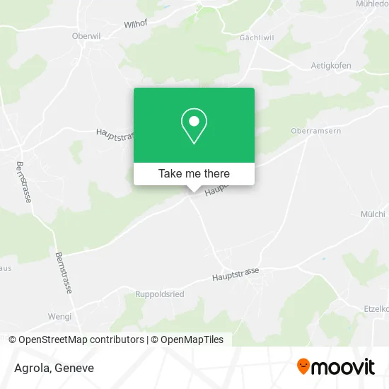 Agrola map
