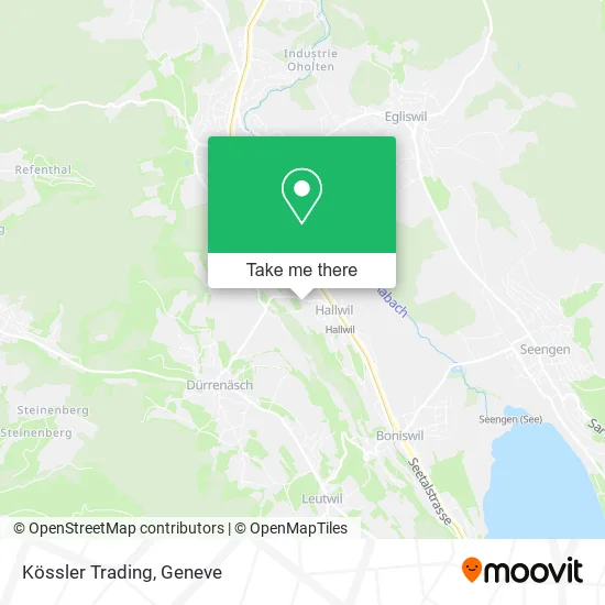 Kössler Trading map