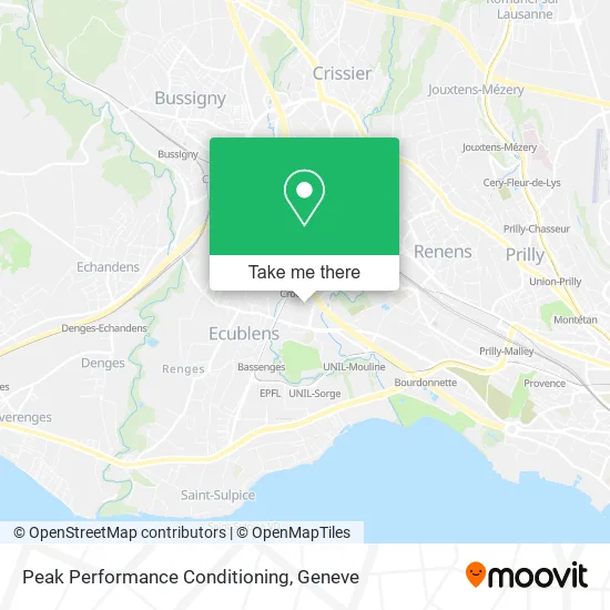 Peak Performance Conditioning map