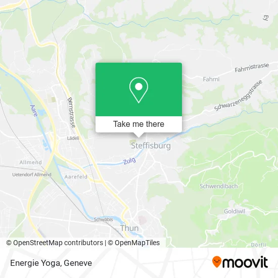Energie Yoga map