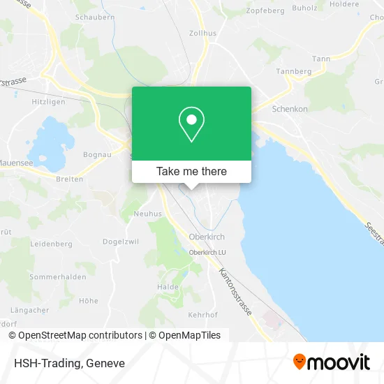 HSH-Trading plan