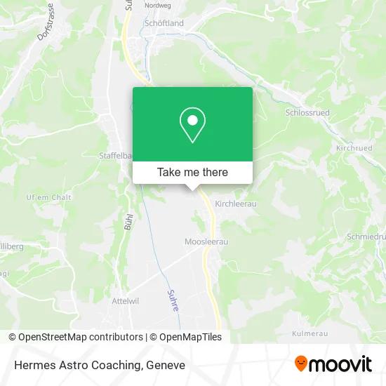 Hermes Astro Coaching map