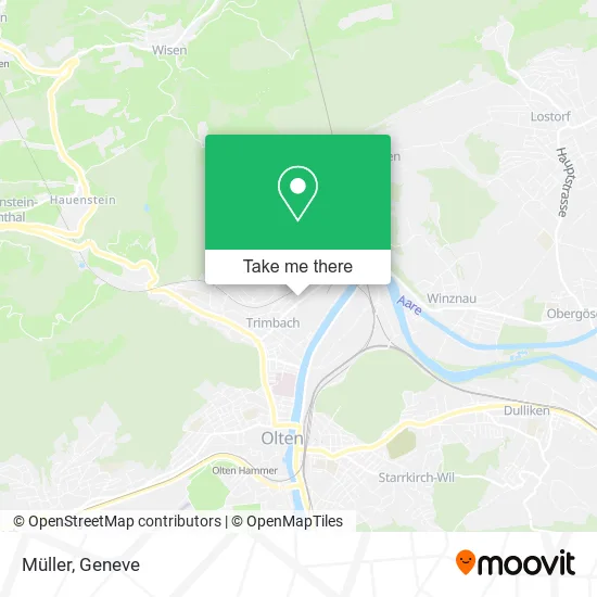 Müller map