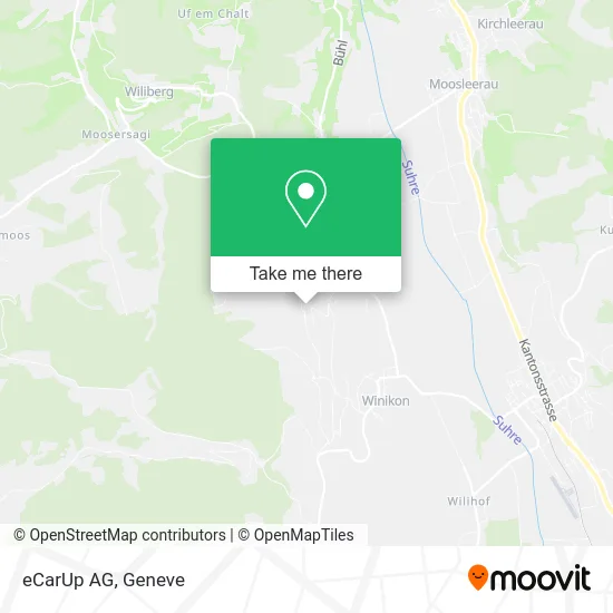 eCarUp AG plan