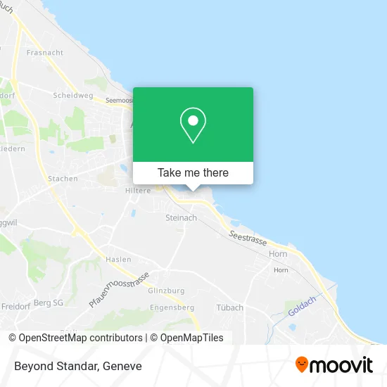 Beyond Standar map
