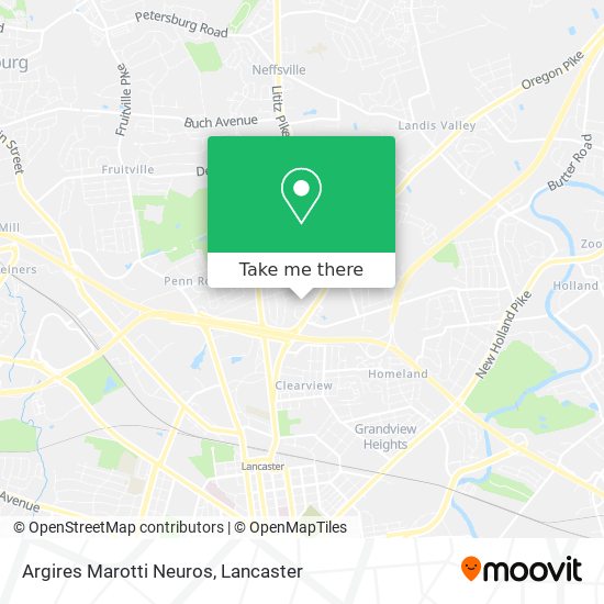 Argires Marotti Neuros map