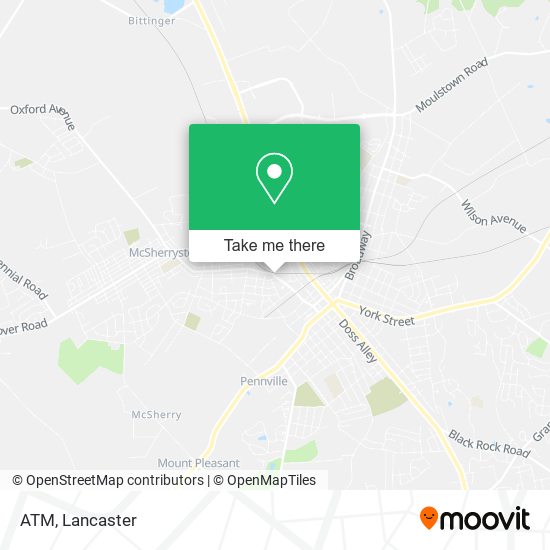 Mapa de ATM