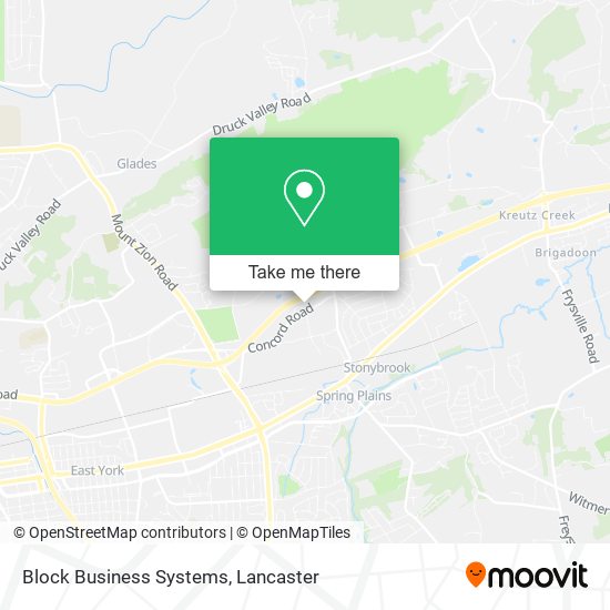 Block Business Systems map