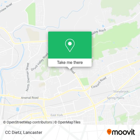 Mapa de CC Dietz