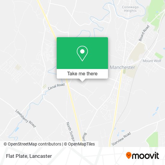 Mapa de Flat Plate