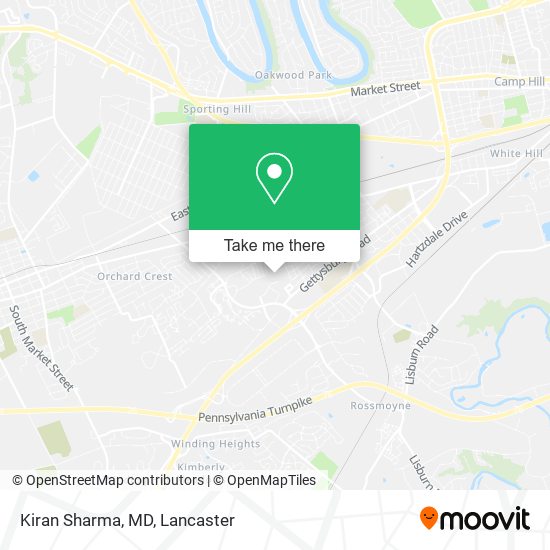 Mapa de Kiran Sharma, MD
