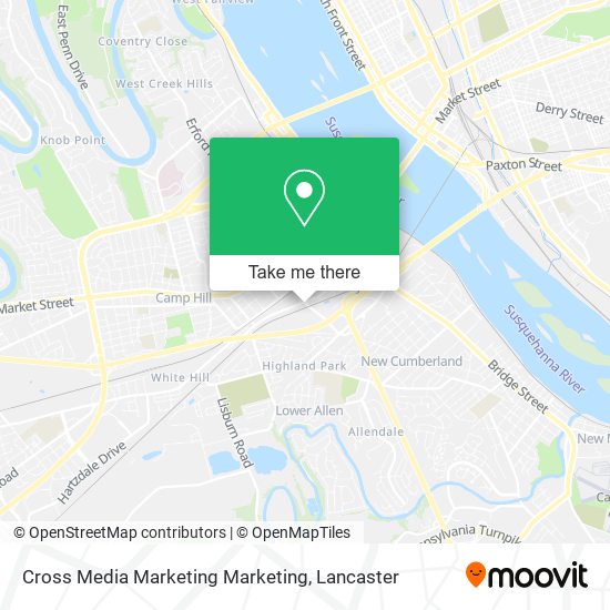 Mapa de Cross Media Marketing Marketing