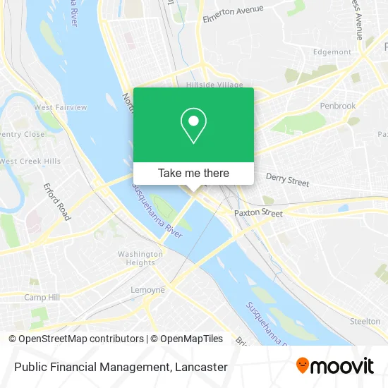 Public Financial Management map