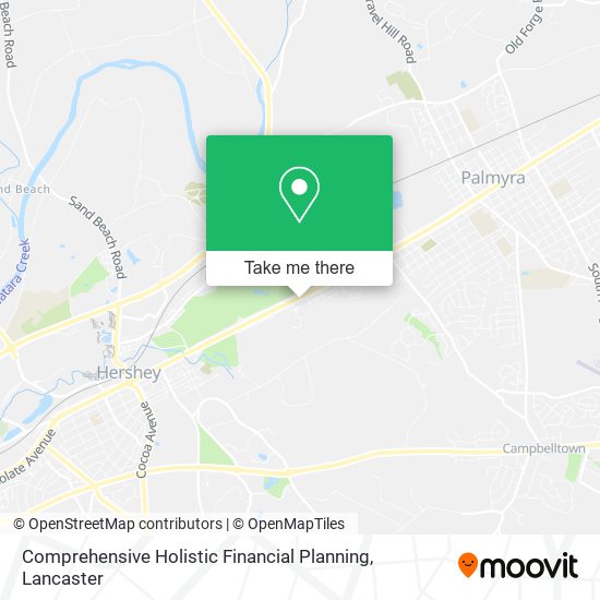 Mapa de Comprehensive Holistic Financial Planning