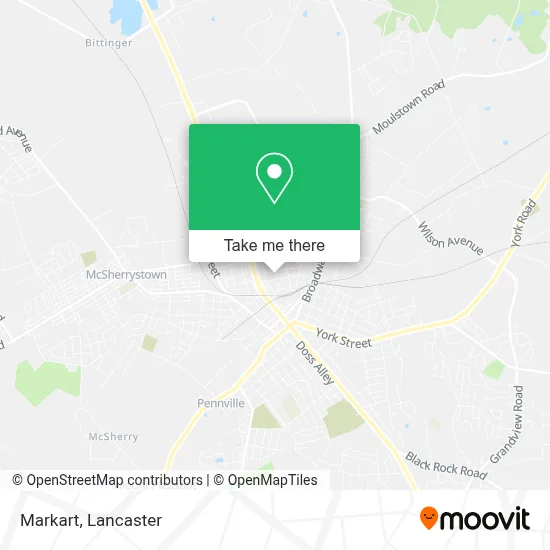 Markart map
