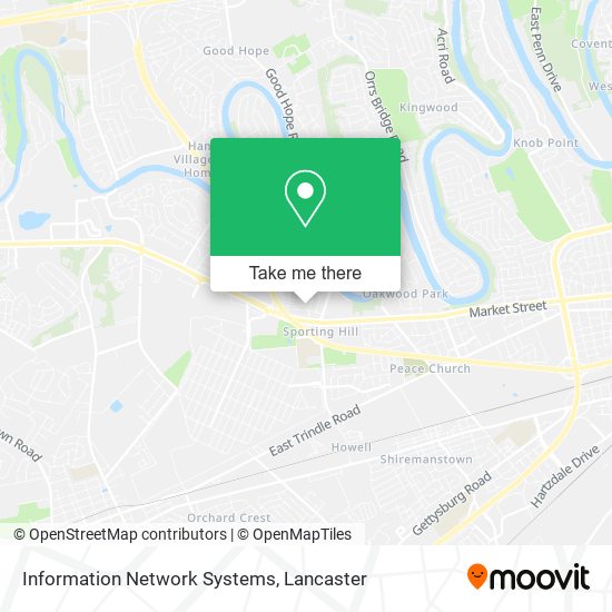 Mapa de Information Network Systems