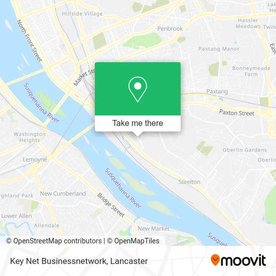 Key Net Businessnetwork map