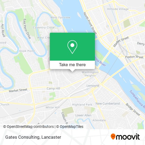 Mapa de Gates Consulting