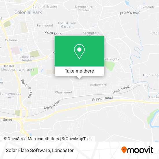 Solar Flare Software map
