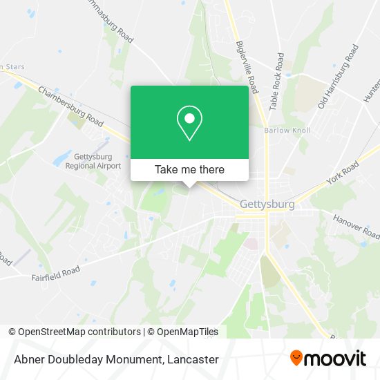 Mapa de Abner Doubleday Monument
