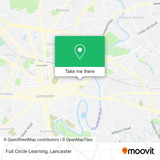 Full Circle Learning map