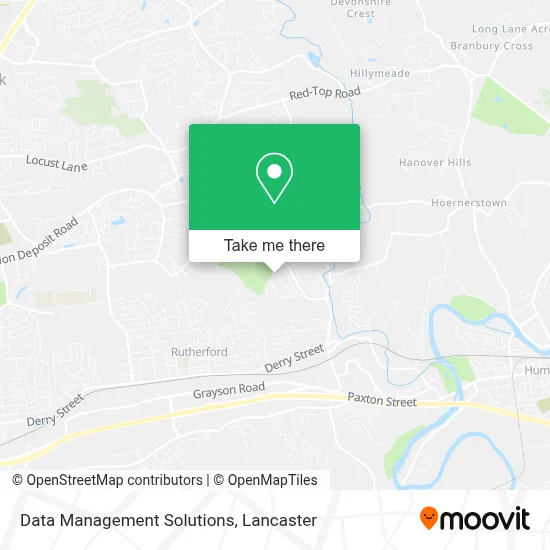Data Management Solutions map