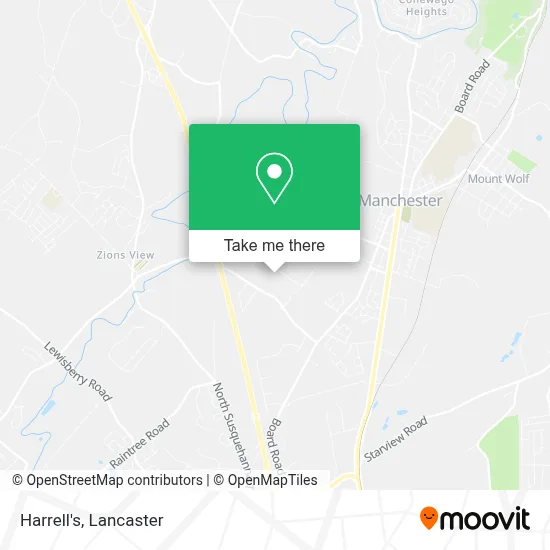 Harrell's map